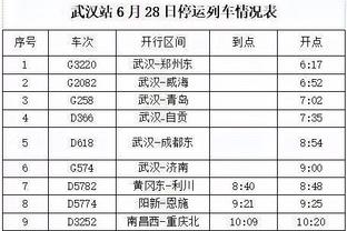 ?都、都怪魔咒？曼联上月包揽三项月最佳，本月目前英超仅1胜